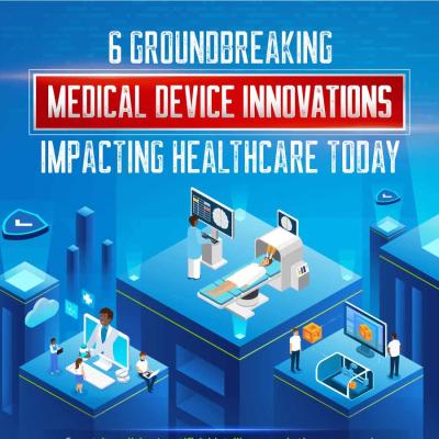 Informational graphic explaining medical device innovations