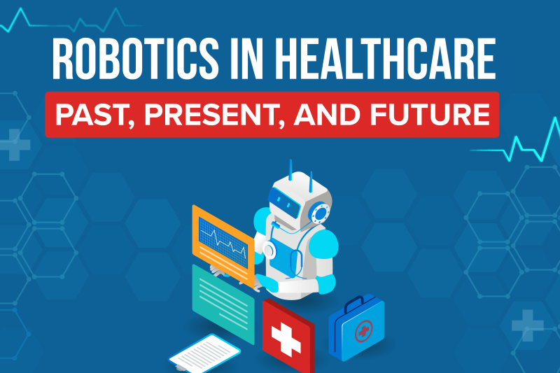 Robotics in Healthcare: Past, Present, and Future | AdventHealth University