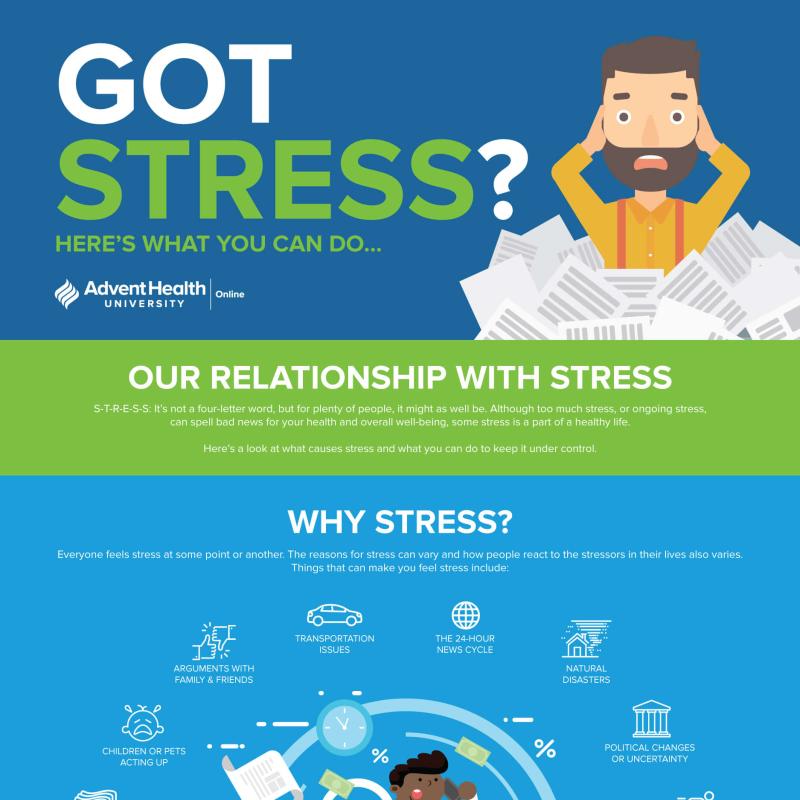 Informational graphic explaining ways to manage stress