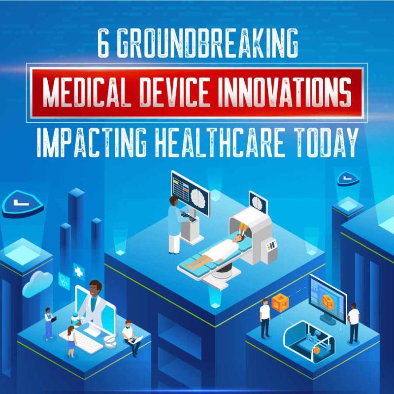 Informational graphic explaining medical device innovations